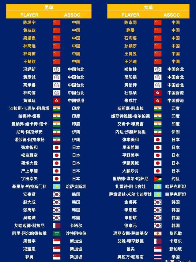 安博体育APP下载-关于体育界焦点：亚洲杯的看点和亮点的信息